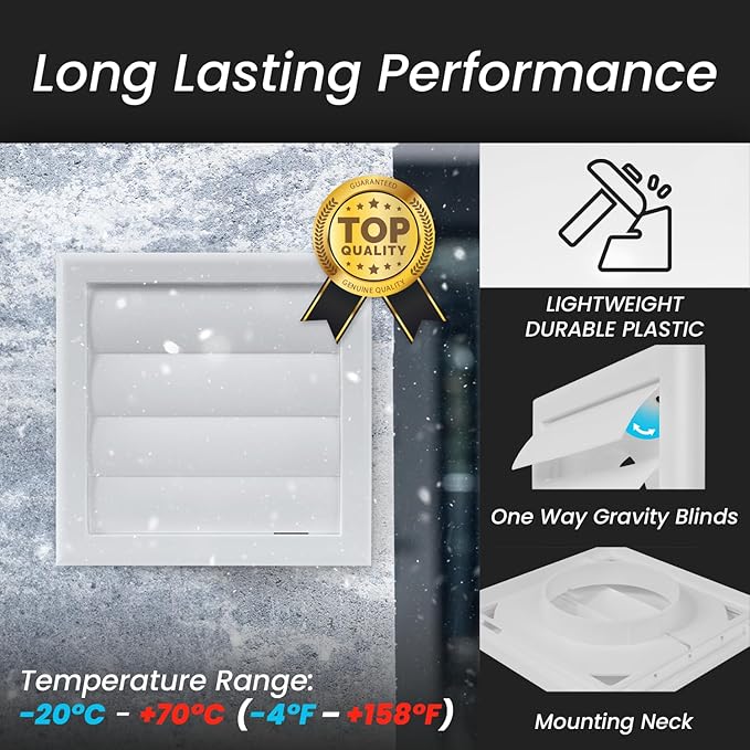 Repa Market 4 Inch Vent Cover - White Plastic Shutter Wall Vent Cover - Louvered Vent Cover for Outdoor - Hood Vent, Exhaust Vent for Bathroom, Kitchen, House HVAC Air Duct Vent Cover Outside