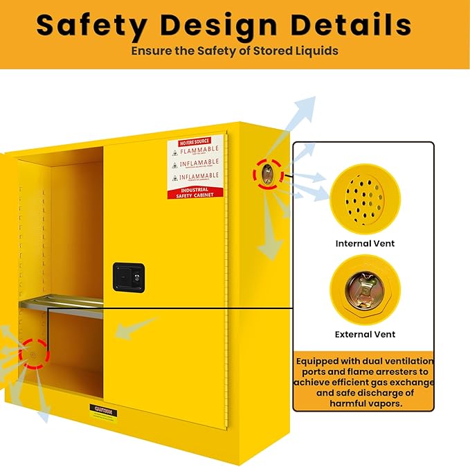 170 Gal Industrial Flammable Storage Cabinet Metal Locking Cabinet for Flammable Liquids & Hazardous Material Storage, Double Alloy Steel, 3-Point Lock, Adjustable Shelves, Lab Flammable Safe-Yellow