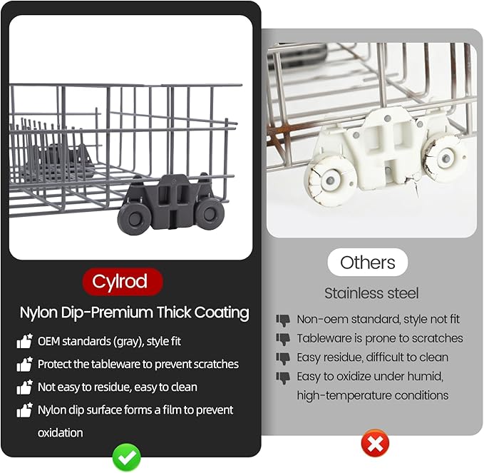 Upgraded W10728159 Dishwasher Lower Rack for Maytag Dishwasher Rack with Wheels, W10525646 W10780925 W10082825 Lower Rack Replacement for Kitchenaid Dishwasher Rack Parts, 22"D by 20.8"W