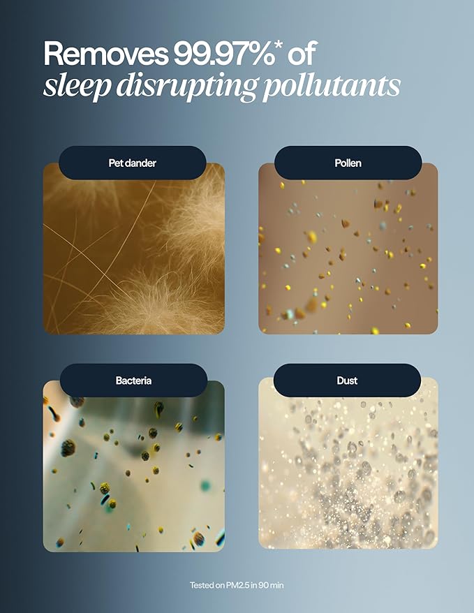 BLUEAIR Purifier for Bedroom - Mini Restful - Sunrise Clock with HEPASilent Filtration and Wake Up Light - Cleans Air and Supports Circadian Rhythm - USB-C and App Connectivity, Beige