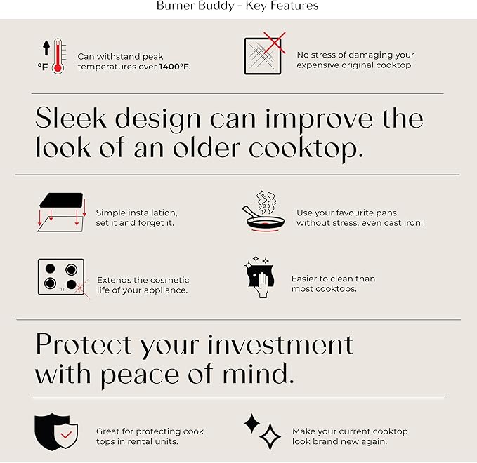 Electric Stove Cover Protector - Can be Used While Cooking - Glass Panel Overlay - Can Withstand over 1400 °F - Kitchen Essential for Cooktop Protection (28.3125" x 18.875")