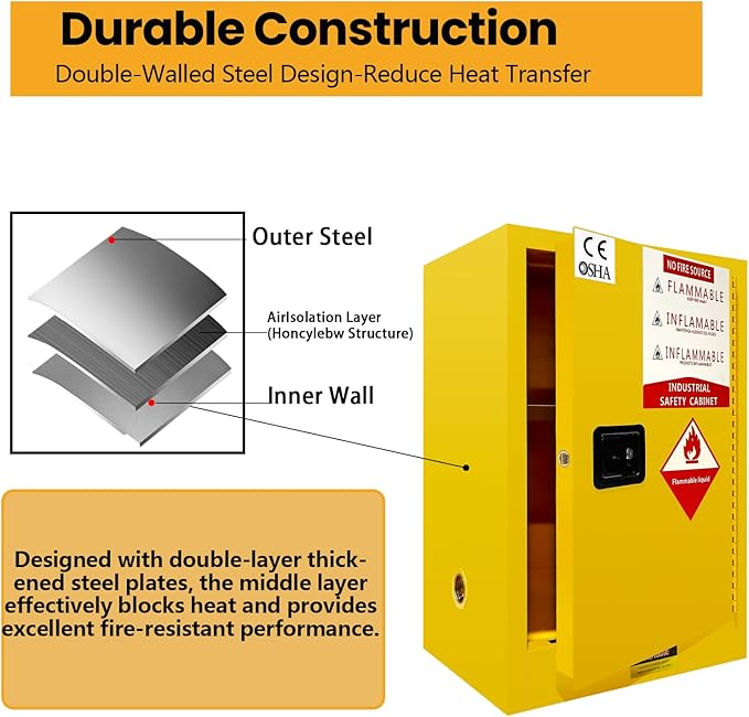 24" W × 28" D × 38" H in Hazardous Material Flammable Storage Cabinets, Adjustable Shelf Steel and Ground Cable Storage Cabinet, for Explosion Proof Chemical Cabinet