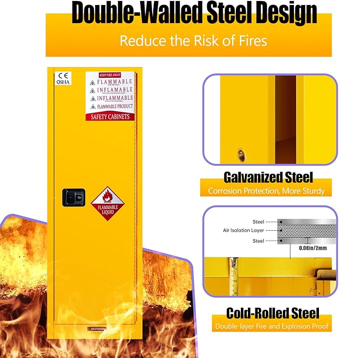 Flammable Safety Cabinet 23" x 18" x 65" Yellow, Cold-Rolled Steel 50 Gallon Explosion Proof Cabinet, 2 Adjustable Shelves & Vent Design for Commercial Garages, Lab & Industrial Facilities