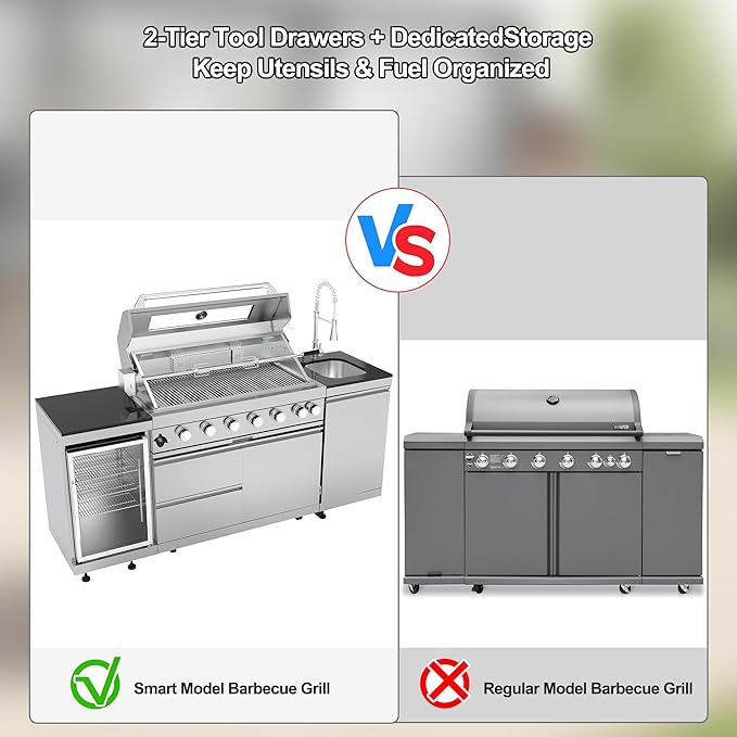 Outdoor Kitchen Island, 82 Inch 6 Burner Gas Grill Combination With Refrigerator and Sink, Outdoor Stainless Steel Barbecue Bar, Propane Grill, 85000 BTUs (82"-Silver, Propane)