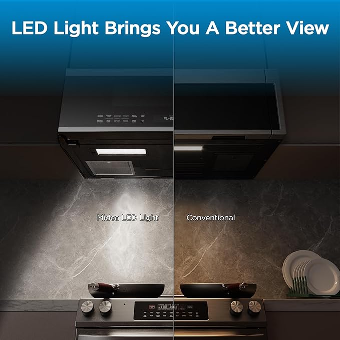 Midea MMO12S3ASTZ Over the Range Microwave Oven, 1.2 Cu.ft Slim Microwaves with Sensor Cook, Stainless Steel Microwaves, 1000W heating power with 400CMF vent fan