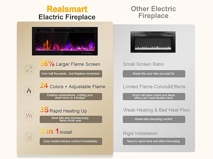Electric Fireplace Inserts 42 Inch Wide, RealSmart Wall Mounted Fireplace 750W/1500W in-Wall Recessed Heaters with Remote Control, Timer, 12 Adjustable Color Flame & Brightness, Touch Screen