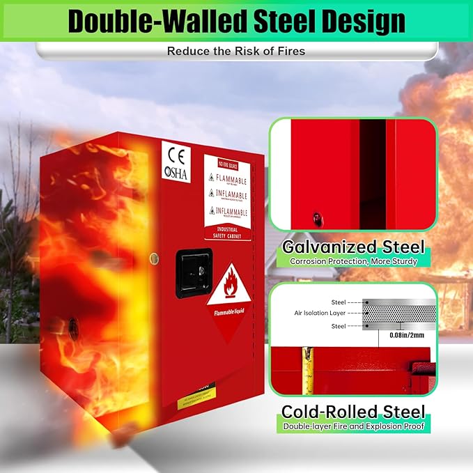 12 Gallon Flammable Storage Cabinet, 23×18×18in Galvanized Steel Safety Storage Cabinet, Adjustable Shelf Fireproof Cabinets, Flammable Liquid Storages Cabinets for Industrial and Home Use, Red