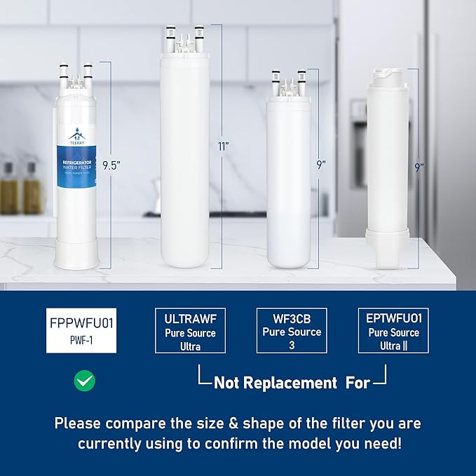FPPWFU01 Frigidaire Water Filter Replacement, Compatible with FPPWFU01 PurePour PWF-1, Frigidaire GRFC2353AD, GRFC2353AF, GRFN2853AF, GRFS2853AD, GRFS2853AF, GRSS2652AF, 3 Pack