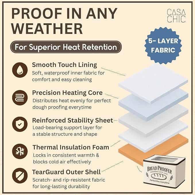 Bread Proofing Box - Folding Dough Proofer - Foldable Sourdough Warmer - 70-158°F Temp and 48H Timer Controller - Bread Making Kit with Dough Warming Box, Banneton Basket, Lame, Scraper, Metal Rack