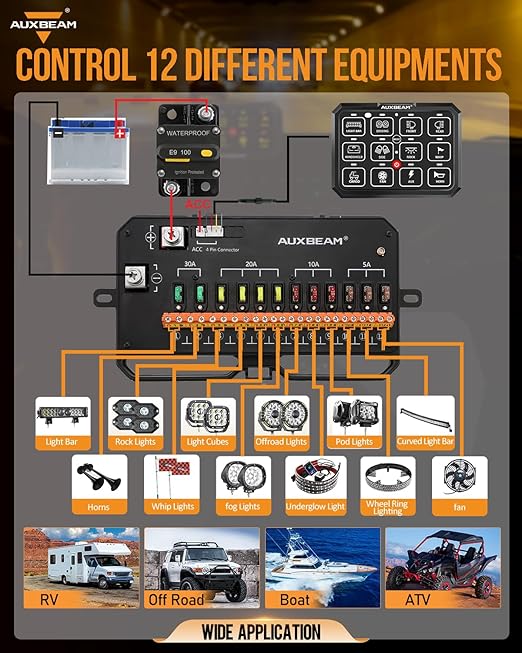 Auxbeam 12 Gang Switch Panel Bluetooth RGB AC-1200 with APP&Remote Control Toggle Momentary Pulsed Switch Pod Off Backlight for Truck Offroad 12-24V Waterproof 2 Years Warranty (Patent Registering)