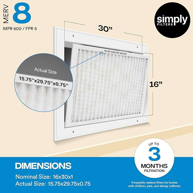 Simply 16x30x1 Air Filter, Merv 8, 6 Pack, For Home AC Furnace & HVAC (Actual Size: 15.75"x29.75"x0.75") DUST, Pet, & Allergy Control