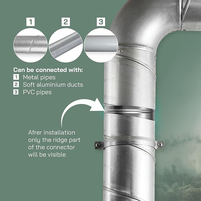 Vent Systems 6'' Inch Galvanized Steel Duct Connector - Round Ventilation Duct Extension - Metal Vent Coupler - Metal Hose Coupling - Galvanised Pipe Connector