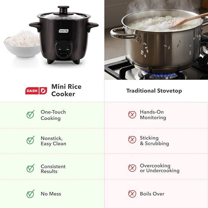 Dash Mini Rice Cooker - Designed for Single-Serve Cooking - Compact Rice Cooker with Nonstick Removable Pot, Keep Warm Function & Easy-to-Clean Sleek Design - Red