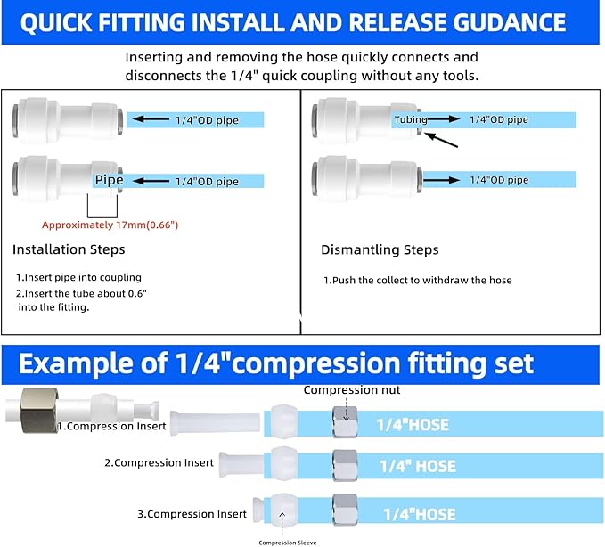 Refrigerator Water Line Kit Connection and 1/4 Compression Ice Maker Installation Kit，25FT 1/4In O.D.Water Line with Quick Fittings, for Adding a branch waterway on RO System（White)