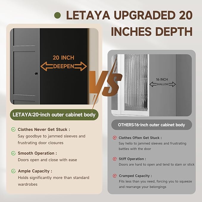 Letaya Metal Sliding Door Wardrobe Cabinets,68" Tall Armoire Wardrobe Closet with Sliding Doors and Shelves,Narrow Slim Coat Closet Cabinet with Hanging Rod,Space Saving for Home (Black)
