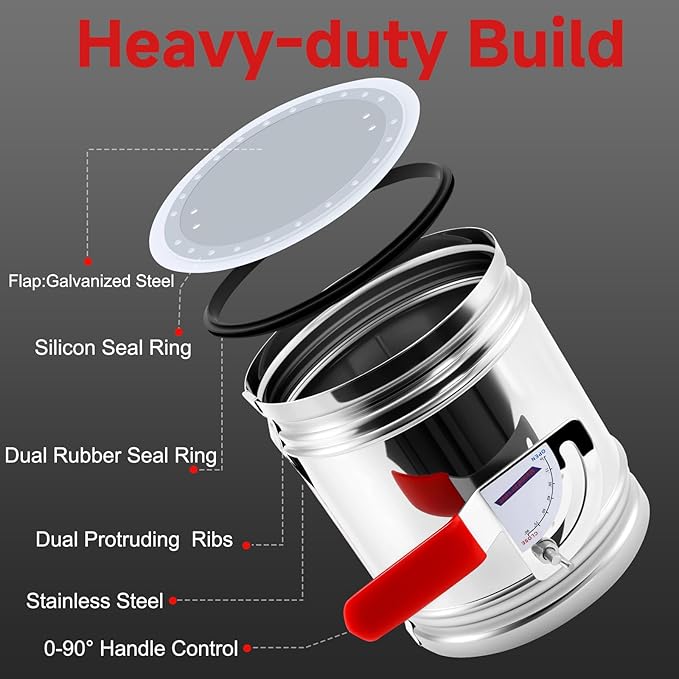 8 Inch HVAC Duct Manual Volume Backdraft Damper,Stainless Steel Airflow Control Valve With Adjustment Handle,Duct Damper for HVAC Ventilation System (8inch)