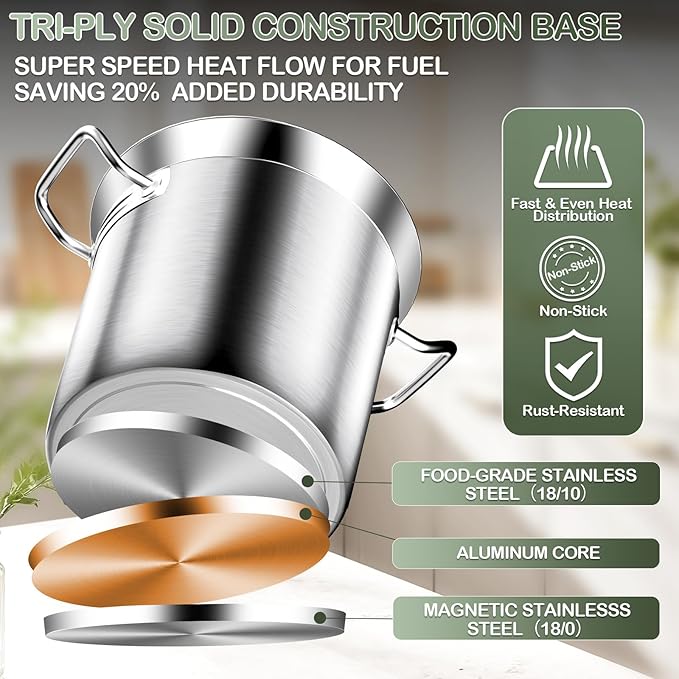 Large Stock Pot-35QT Stainless Steel Stockpot with Lid, Heavy Duty Tri-Ply Bottom Commercial Grade Stock Pot & Stockpots for Boiling Cooking Soup Stew Canning Cooking Pots, Cookware Sauce Pot