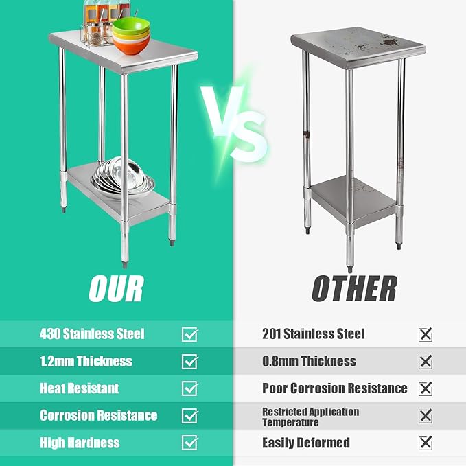 STABLEINK NSF Stainless Steel Table, 30 x 14 Inches Metal Prep & Work Table with Adjustable Undershelf, for Commercial Kitchen, Restaurant, Hotel and Garage,Small Stainless Steel Table