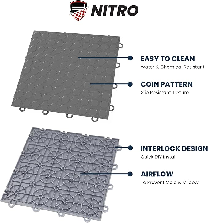 FlooringInc's Nitro 12"x12" Snap-Together Garage Flooring Tiles, Non-Slip Interlocking Plastic Floor Mat, Organization & Storage, Coin Pattern, Graphite, 12 Tiles, 12 Sq/Ft