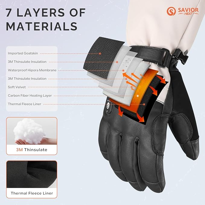 SAVIOR HEAT Heated Gloves for Men Women, Rechargeable Electric Heated Leather Skiing and Snowboarding Gloves