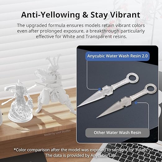 ANYCUBIC Water Washable 3D Printer Resin 2.0 Bundle, 405nm High Precision UV-Curing 3D Resin, Low Shrinkage Photopolymer Resin for LCD Resin 3D Printer (4Packs*1kg Clear, 4kg in Total)