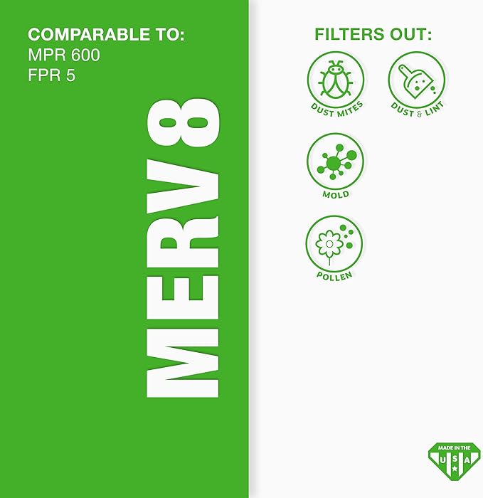 Aerostar 16x22x1 MERV 8 Pleated Air Filter, AC Furnace Air Filter, 6 Pack (Actual Size: 15 7/8" x 21 7/8" x 3/4")