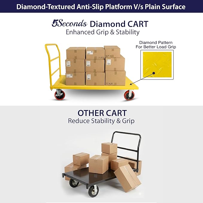 Platform Cart Industrial Dolly Cart 3300LB Heavy Duty 60” x 30” Platform Hand Truck Push Cart Super Heavy Duty Diamond Plate Commercial Flatbed Cart 8'' Moving Swivel Wheels (Yellow)