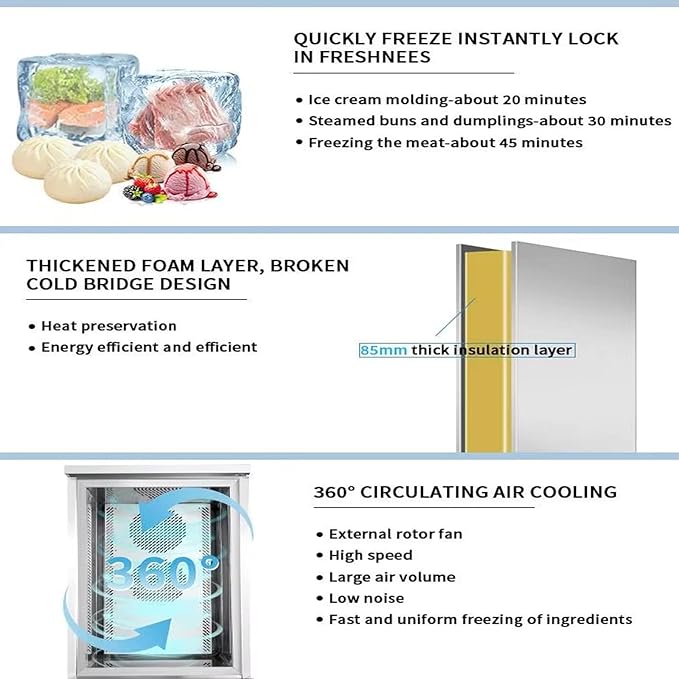 Kolice Commercial Heavy Duty 220Volts 15 Trays Blast Chiller& Freezer, Flash Freezer with Food Probe to Detect Cord Temperature of Food,Lowest temp: -40°F for Restaurants,Canteens,Schools,Hotels