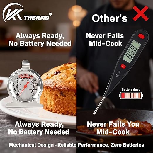 CloudHand Oven Thermometer 50-300°C/100-600°F Electric/Gas Oven Temperature Gauge Baking Thermometer Stainless Steel Instant Read Thermometer for Cooking 2Pcs