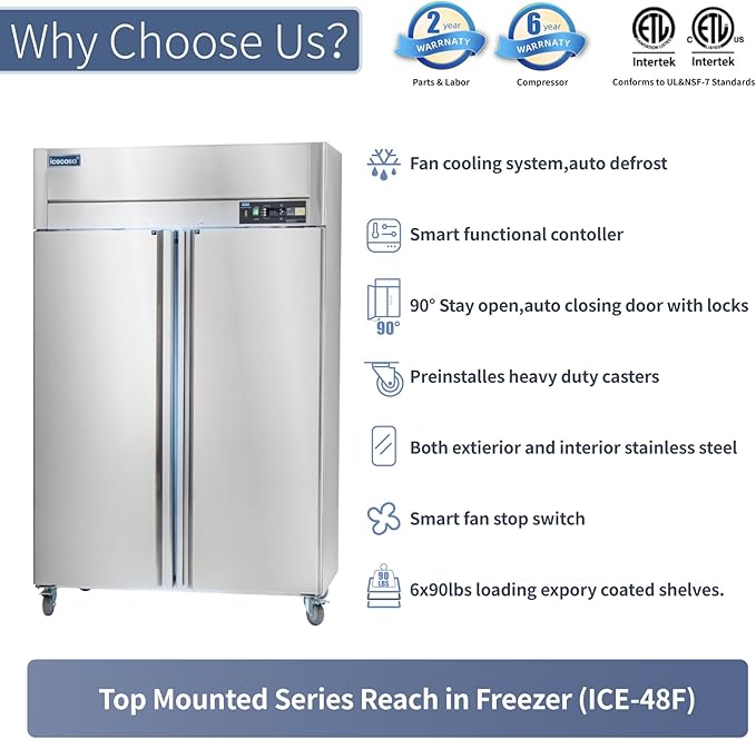ICECASA 48" W Commercial Freezer Reach-in 36 Cu.ft 2 Solid Door Stainless Steel Commercial Freezer Fan Cooling for Restuarant, Bar, Shop, etc