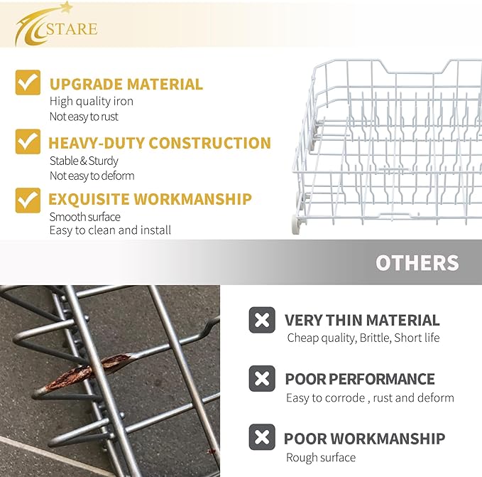 Allstare WD28X10384 Dishwasher Lower Rack Replacement Parts for GE Dishwasher Parts Lower Dishrack Assembly with Wheels GHDA485N10CS GLD4406R00BB GE Dishwasher Bottom Rack 22.2"D x 21.3"W x 7.3"H