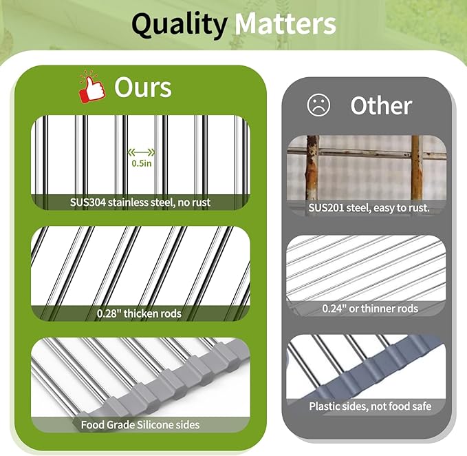 Foldable Over Sink Dish Drying Rack - Stainless Steel Sink Drain Rack with Silicone Edges, Roll-Up Storage for Kitchen, RV, Dorm Sinks (18.5×11.4in)
