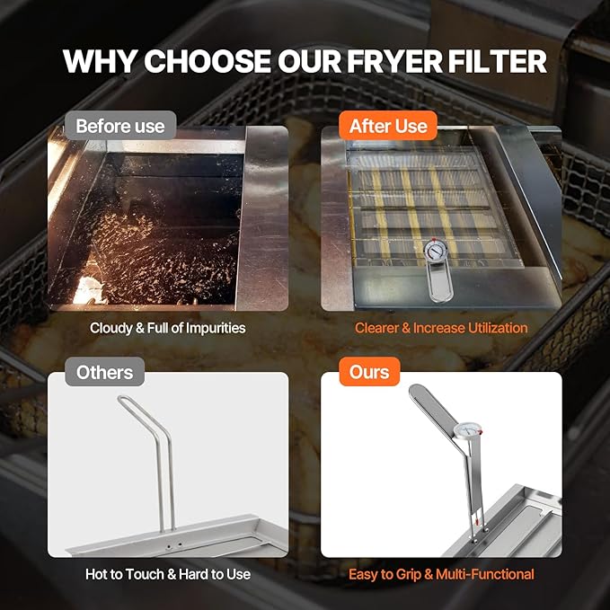 Commercial TK45 Deep Fryer Filter, 13.5" x 13.5" 304 Stainless Steel Filter Screen with Thermometer, Extend Oil Life by 40%, 550 Micron Skimmer Fryer Strainer for Kitchens & Restaurants
