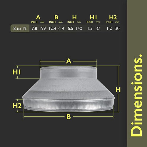 12" to 8" Inch Duct Pipe Adapter - Galvanized Steel HVAC Ducting Reducer for Ventilation - PVC Pipe, Hose Coupler - Heavy Duty Exhaust, Air Conditioner Fittings - Vent Flange Connector