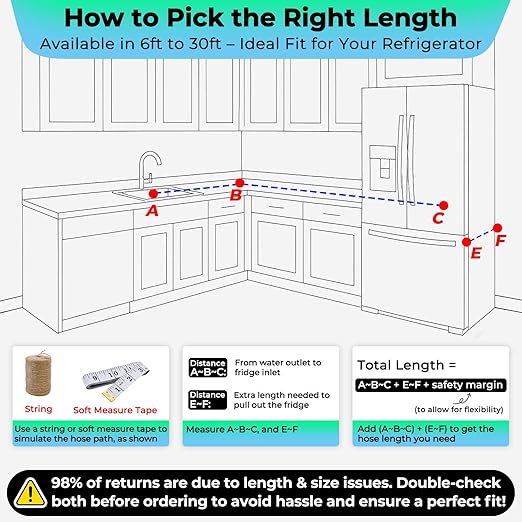 Refrigerator Ice Maker Water Line Kit - 18' Braided Stainless Steel Fridge Water Line with 1/4" Compression Fittings and Water Line Splitter