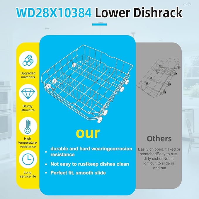 Upgrade WD28X10384 Dishwasher Lower Rack Replacement for GE Dishwasher Parts, Replaces WD28X10166 AP5788827 PS8746204 WD28X10165, Lower Dishrack Assembly with Wheels 22.2"D x 21.3"W x 7.3"H