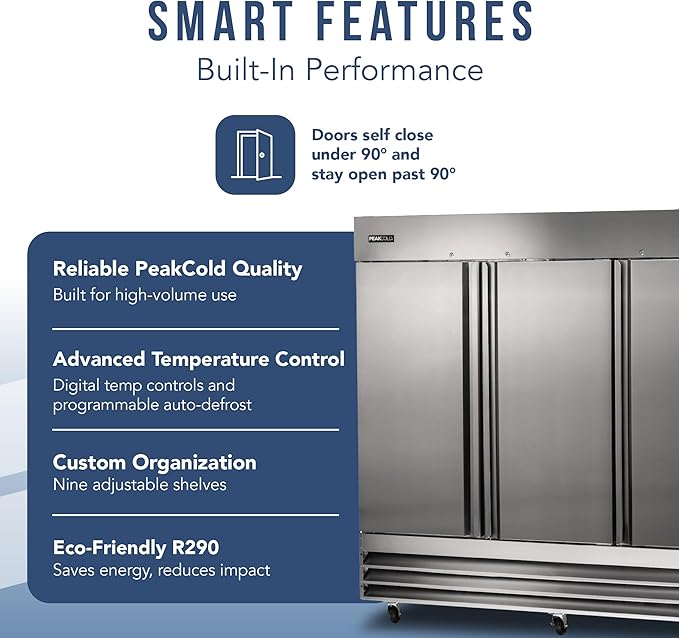PEAKCOLD 3 Door Commercial Refrigerator - 72 Cubic Ft, 81" Wide Stainless Steel Reach-In Commercial Refrigerator with White Internal Lighting - Freestanding Industrial Fridge