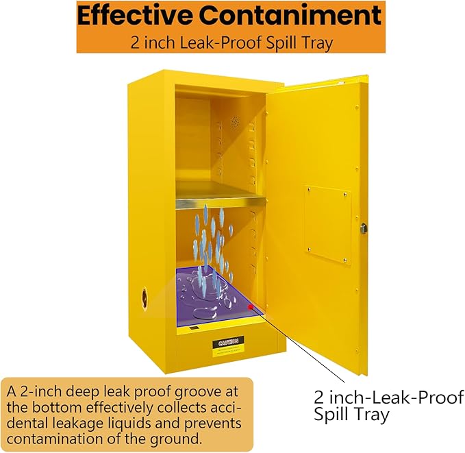 159 Gal Double Layer Alloy Steel Flammable Storage Cabinet with 3-Point Locking System, 2 Inch Leak-Proof Sump, Adjustable Galvanized Shelves for Factory Lab Warehouse Use, Metal Safety Cabinet