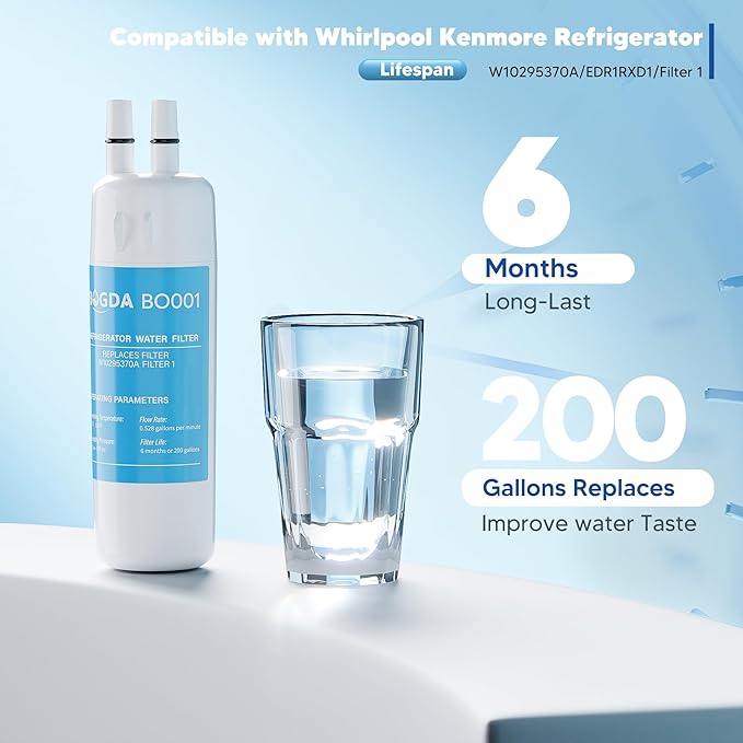 BOGDA W10295370A Water Filter Replacement Compatible with Whirlpool, Kenmore, and Maytag Replaces EDR1RXD1, WHR1RXD1, Filter 1, KAD1RXD1, P8RFWB2L, P8WB2L, P4RFWB, P5WB2L, 46-9081, 9930, 4 Packs