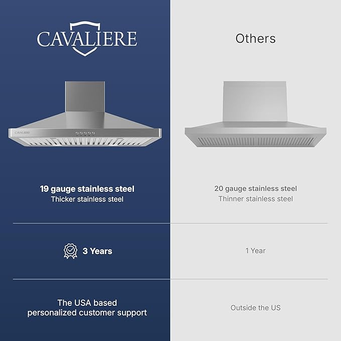 CAVALIERE Wall Mount Range Hood 30 Inch, 3-Year Warranty, Value-Focused 400 CFM, Enhanced Stainless Steel Kitchen Exhaust Fan, LED Light, Baffle Filter, 3 Speed Fan, Button Control