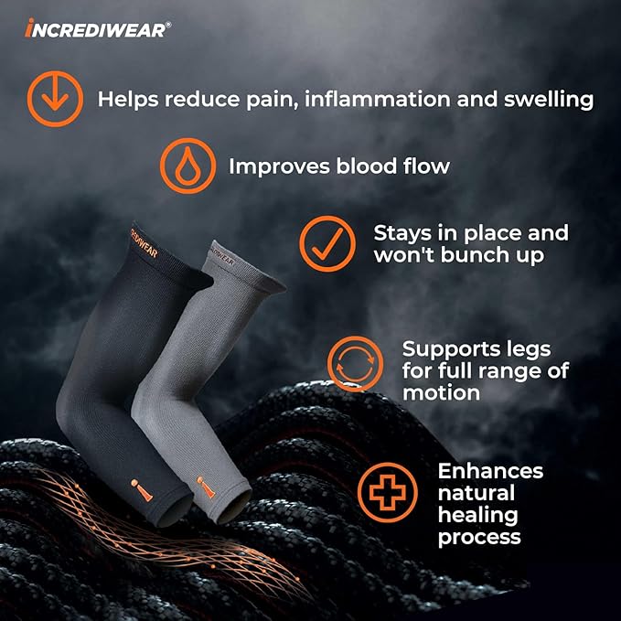 Incrediwear Arm Sleeve – Arm Sleeves For Men and Women to Help with Muscle Pain, Relief & Recovery, Perfect for Working Out