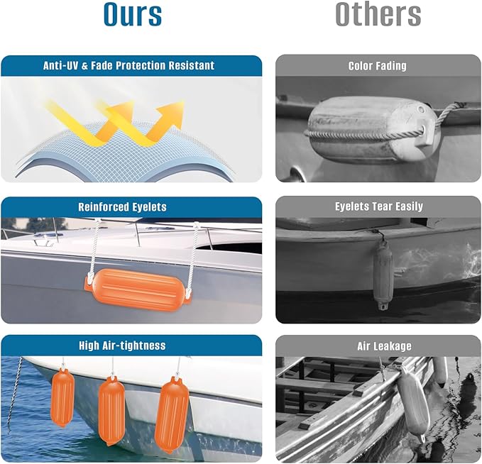 8.5 x 27 Inches Twin Eyes Ribbed Boat Fenders 4 Pack Boat Fenders Bumpers with Lines and Pump to Inflate for Docking