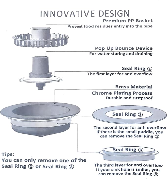 3 in 1 Pop Up Kitchen Sink Drain Strainer, with an Extra Basket Strainer, Kitchen Sink Drain Stopper for US Standard 3-1/2 Inch, Brass Material Electroplate Silver (Model E Copper Black)