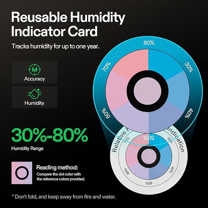 VIVOSUN 62% RH Two-Way Humidity Control Packs, Size 4 g, 10 Packs for Storing 1/2 oz, Moisture Balancer with RH Indicator Card for Food & Herb Storage