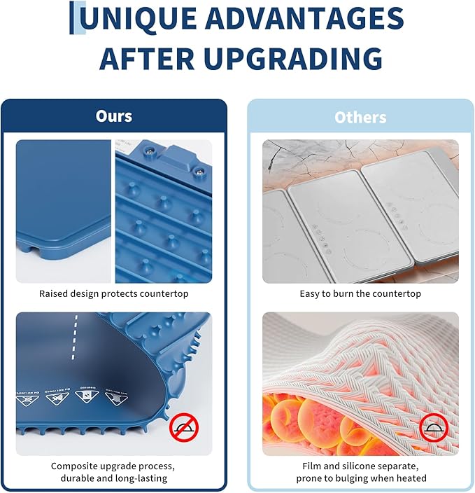 Garvee Electric Food Warming Mat for Countertop, 24x15 in, Dual Zone Control, Portable Silicone Food Warmer Pad Tray with Timer & 6 Temp Levels for Buffet Party, Easy to Clean, Blue