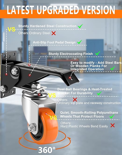 Caster Wheels, 3 Inch Workbench Casters Set of 4 Heavy Duty - 800 Lbs Capacity Retractable Swivel Castors with No Noise Polyurethane Wheels, Easy to Install for Tables Legs, Work Bench & Tool Carts