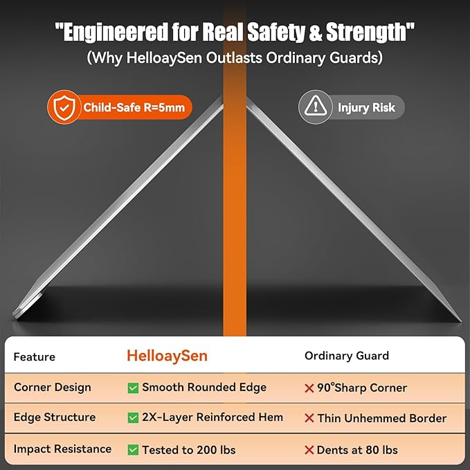 1.5x1.5x48 Inch 304 Stainless Steel Wall Corner Guards (5-Pack) Heavy Duty Rounded Corner Protector, Smooth Folded Edge Design for Wall Protection 90° Angle Metal Edge Guard Stainless Steel Slab