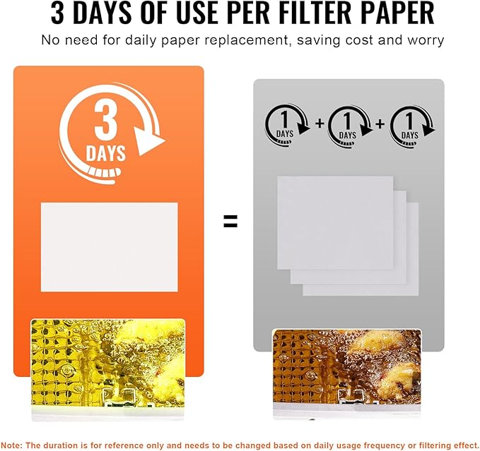 VEVOR Fryer Filter Paper 100-Pack, Oil Filter Paper 25.7" x 16.9", Suitable for 55L-58L Mobile Fryer Filtration Units, Ideal for Restaurants, Fast Food Outlets, and Festival Food Booths