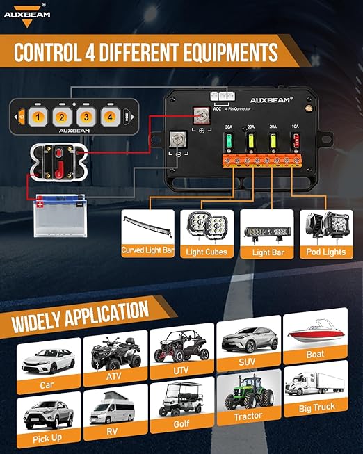 Auxbeam 4 Gang Slim Switch Panel Bluetooth RGB AS-400 with APP&Remote Control Toggle Momentary Pulsed Switch Pod Off Backlight for Truck Offroad UTV ATV Car Marine 12-24V Waterproof, 2 Years Warranty