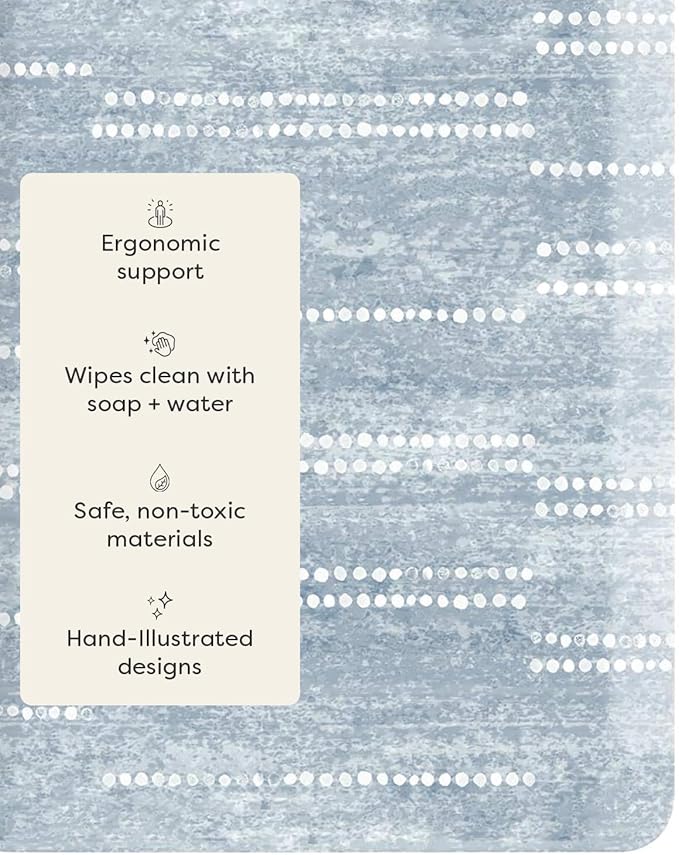 House of Noa Nama Standing Mat – Anti-Fatigue Cushioned Kitchen Mats for Floor | Ergonomic Bounce-Back Foam Kitchen Mats | Anti-Fatigue Mats for Kitchen & Standing | Aspen Dusk | 30"x72"